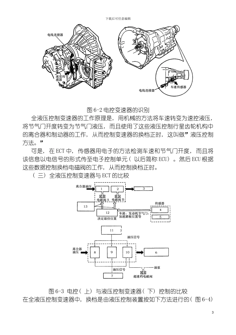 自动变速器电子控制系统故障自诊断模板_第3页