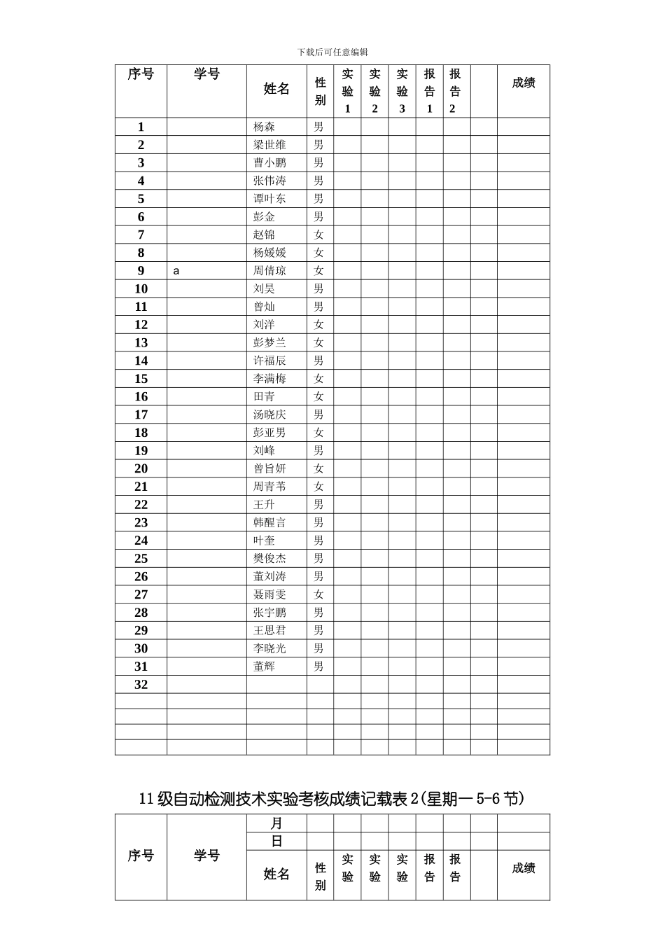 自动检测技术实验名册表模板_第2页