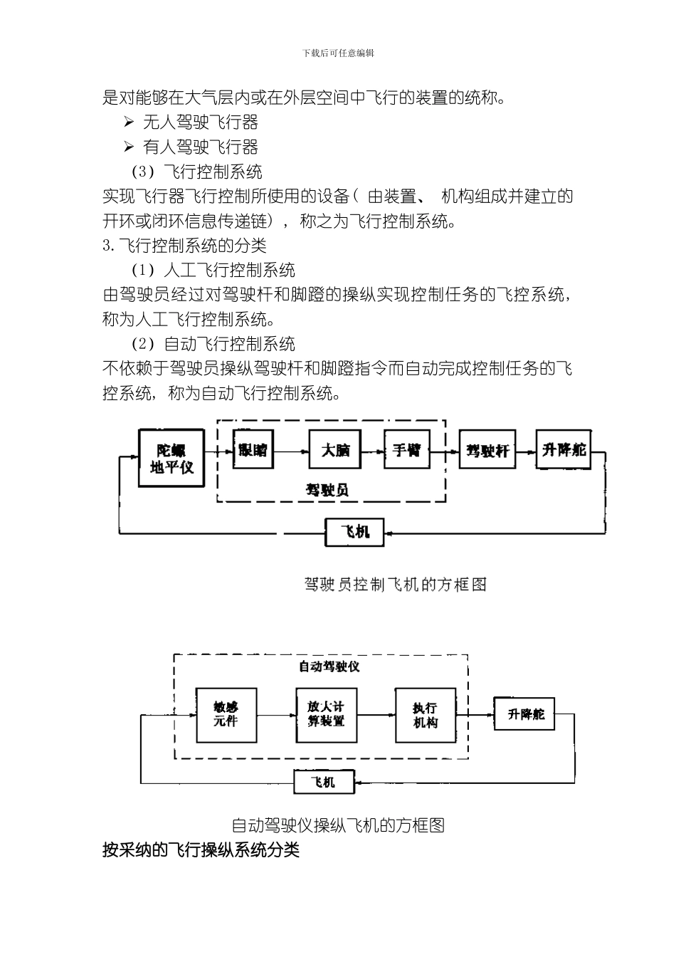 自动飞行控制系统电子讲稿模板_第3页