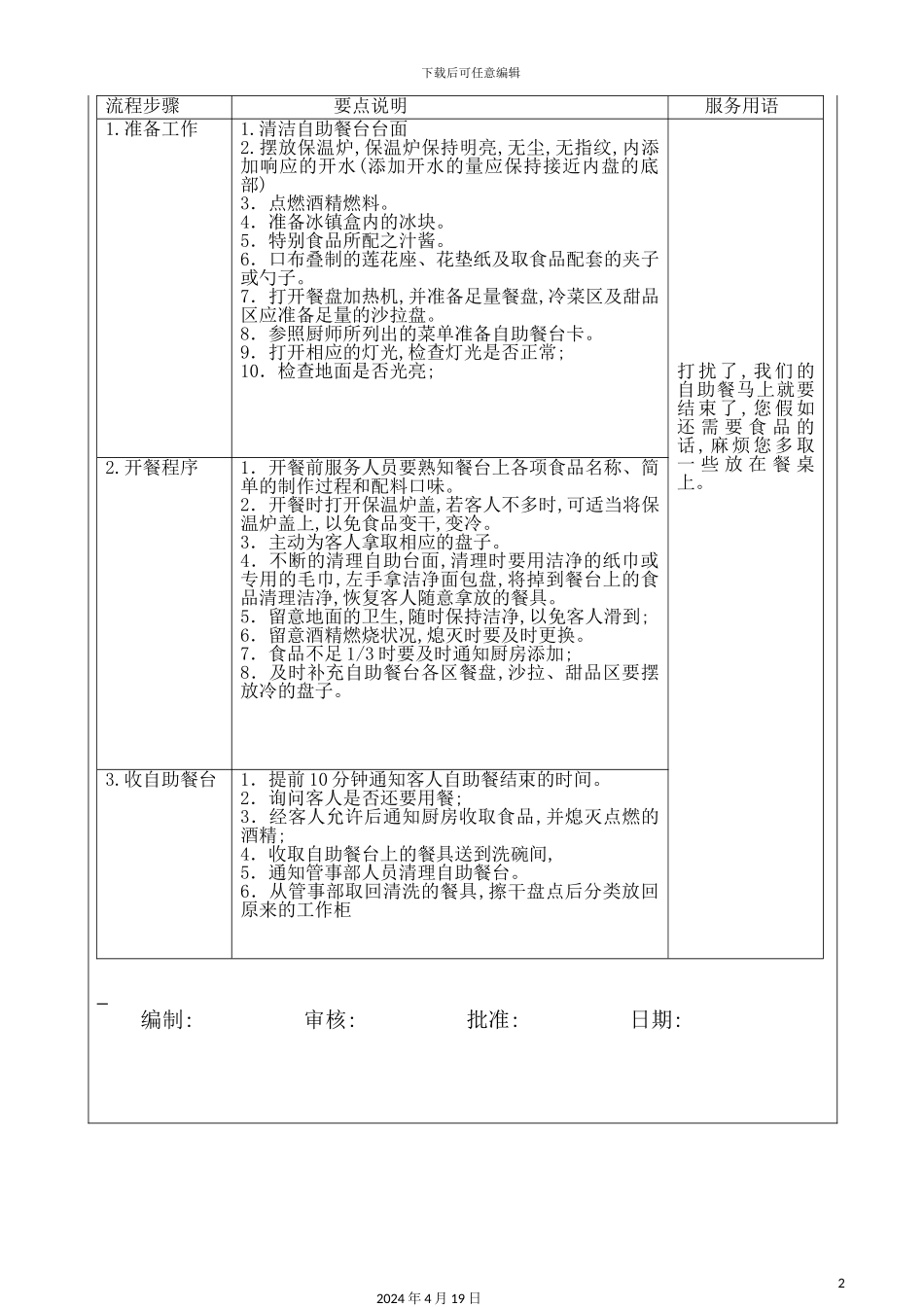 自助餐工作流程_第2页