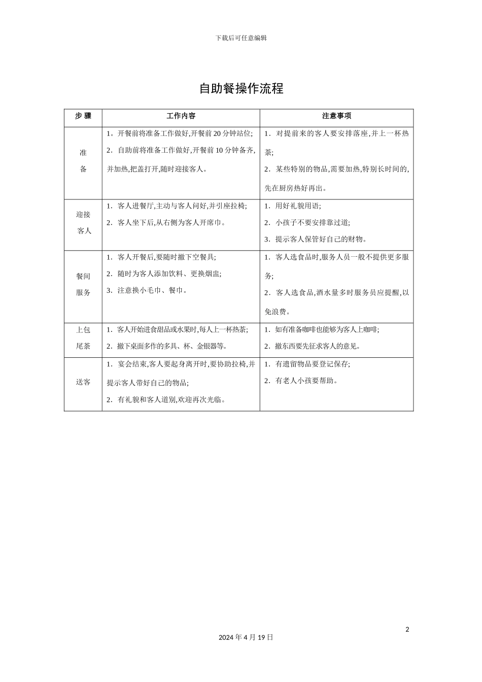 自助餐操作流程_第2页