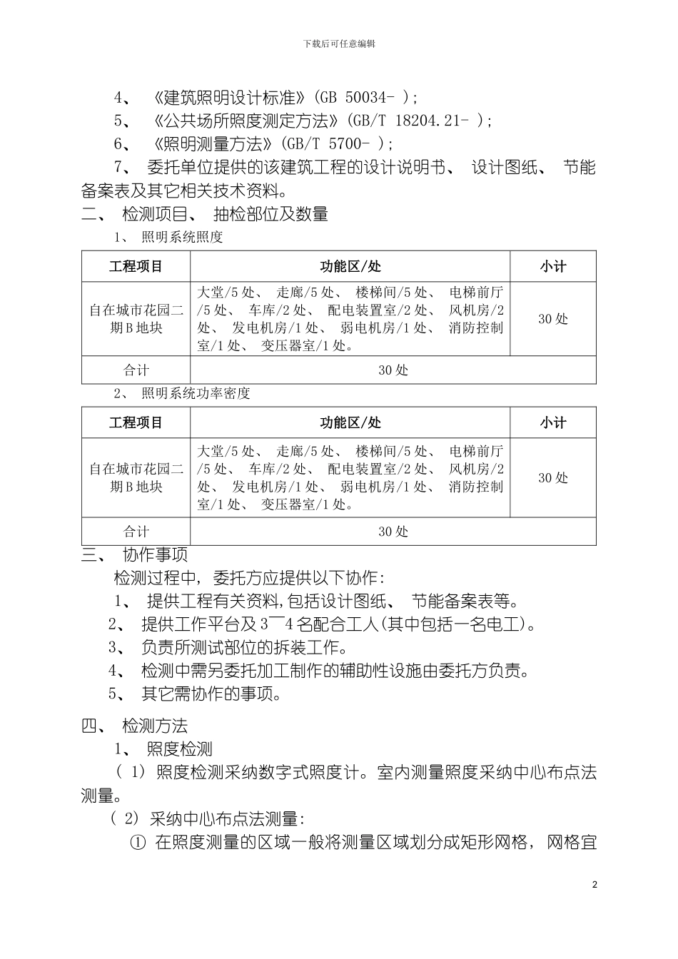 自在城市花园二期B地块配电与照明节能工程质量检测方案模板_第3页