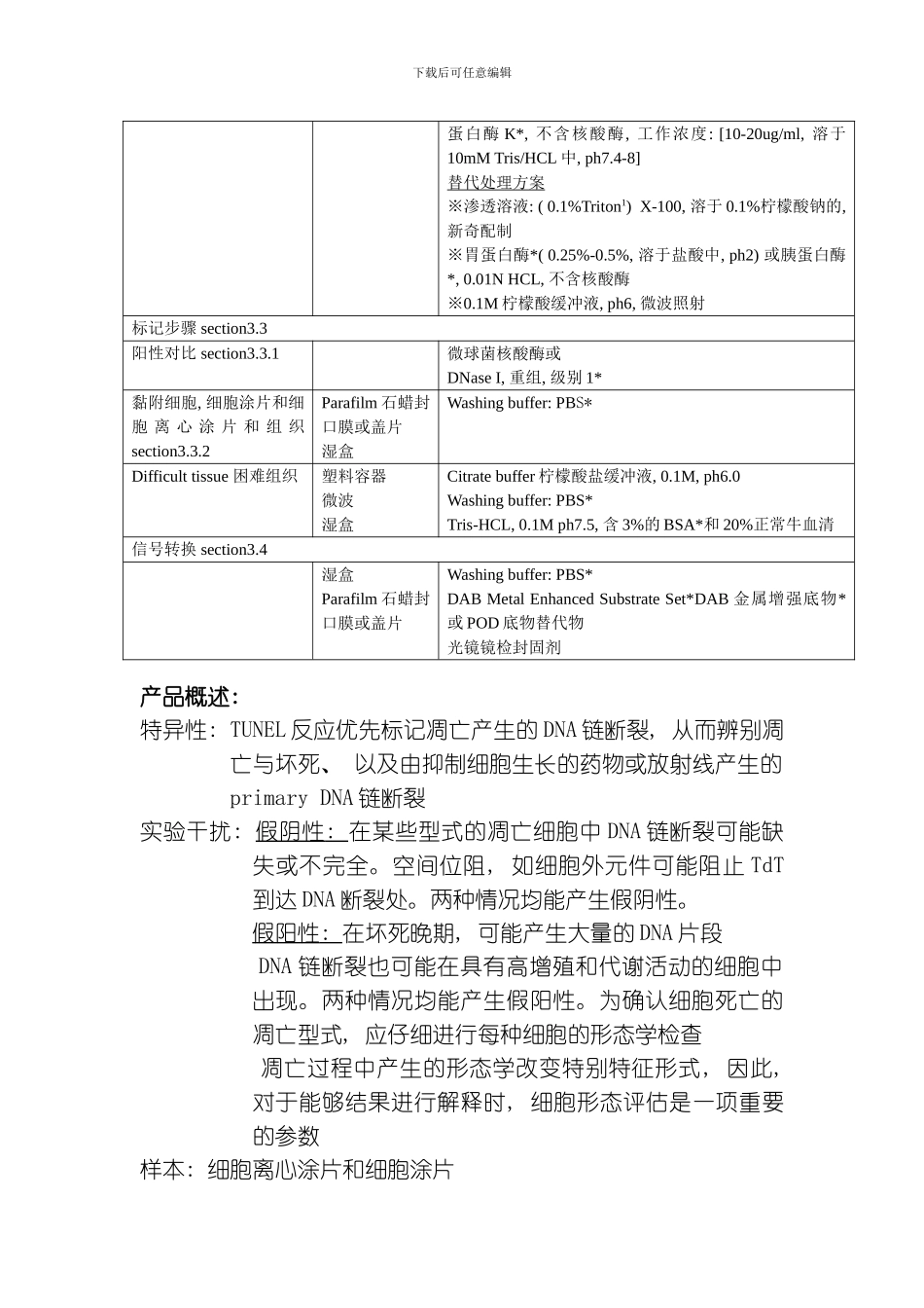 自己翻译的罗氏tunel检测细胞凋亡试剂盒说明书模板_第2页