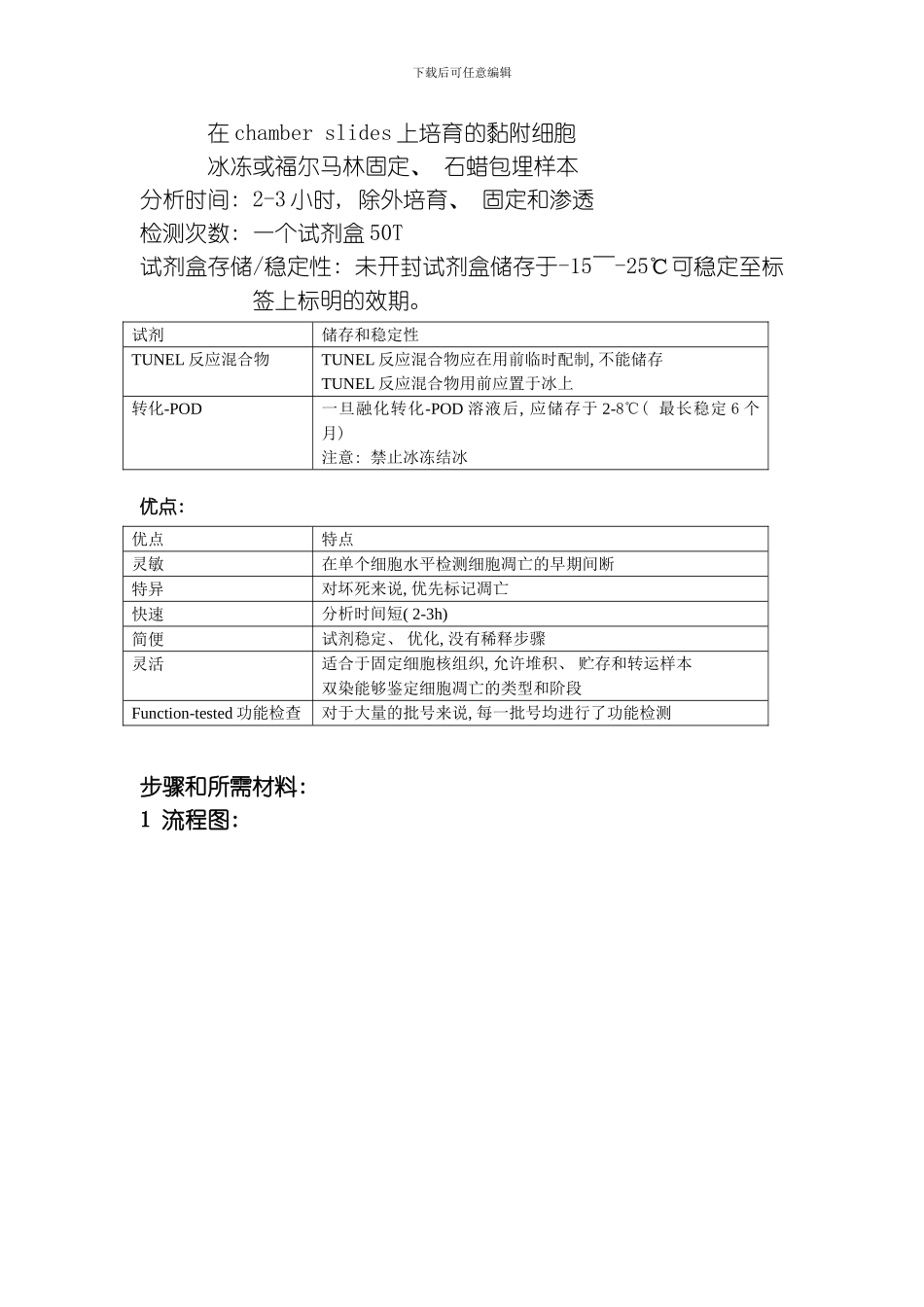 自己翻译的罗氏tunel检测细胞凋亡试剂盒说明书模板_第3页