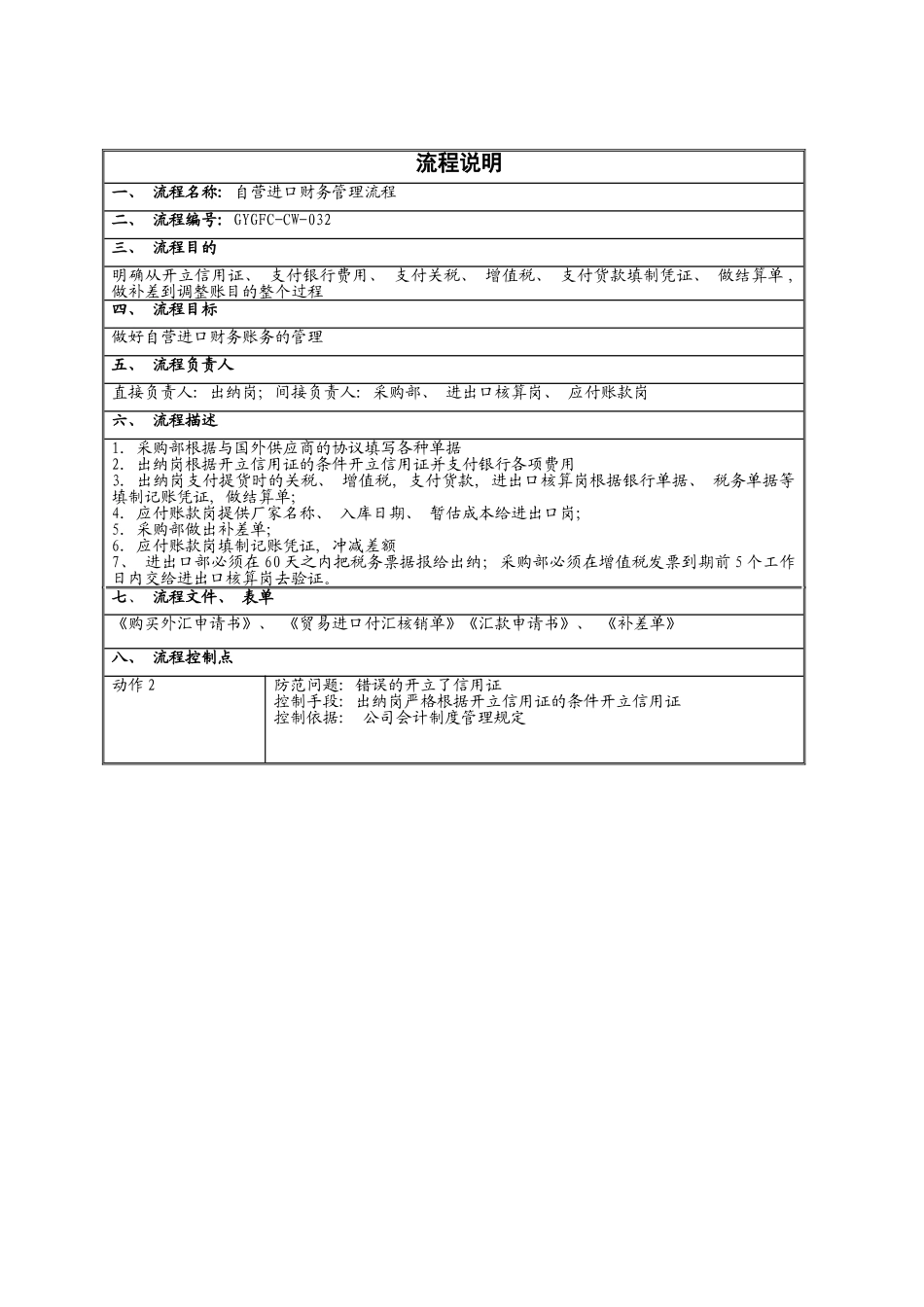 自营进口财务管理流程模板_第2页