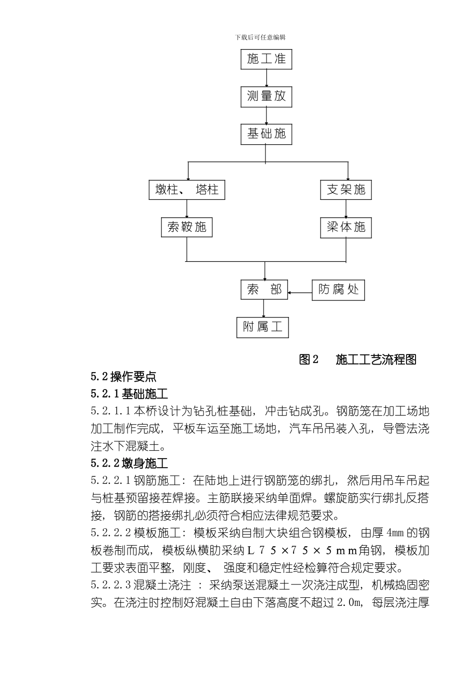 自锚式混凝土悬索桥施工工法模板_第3页