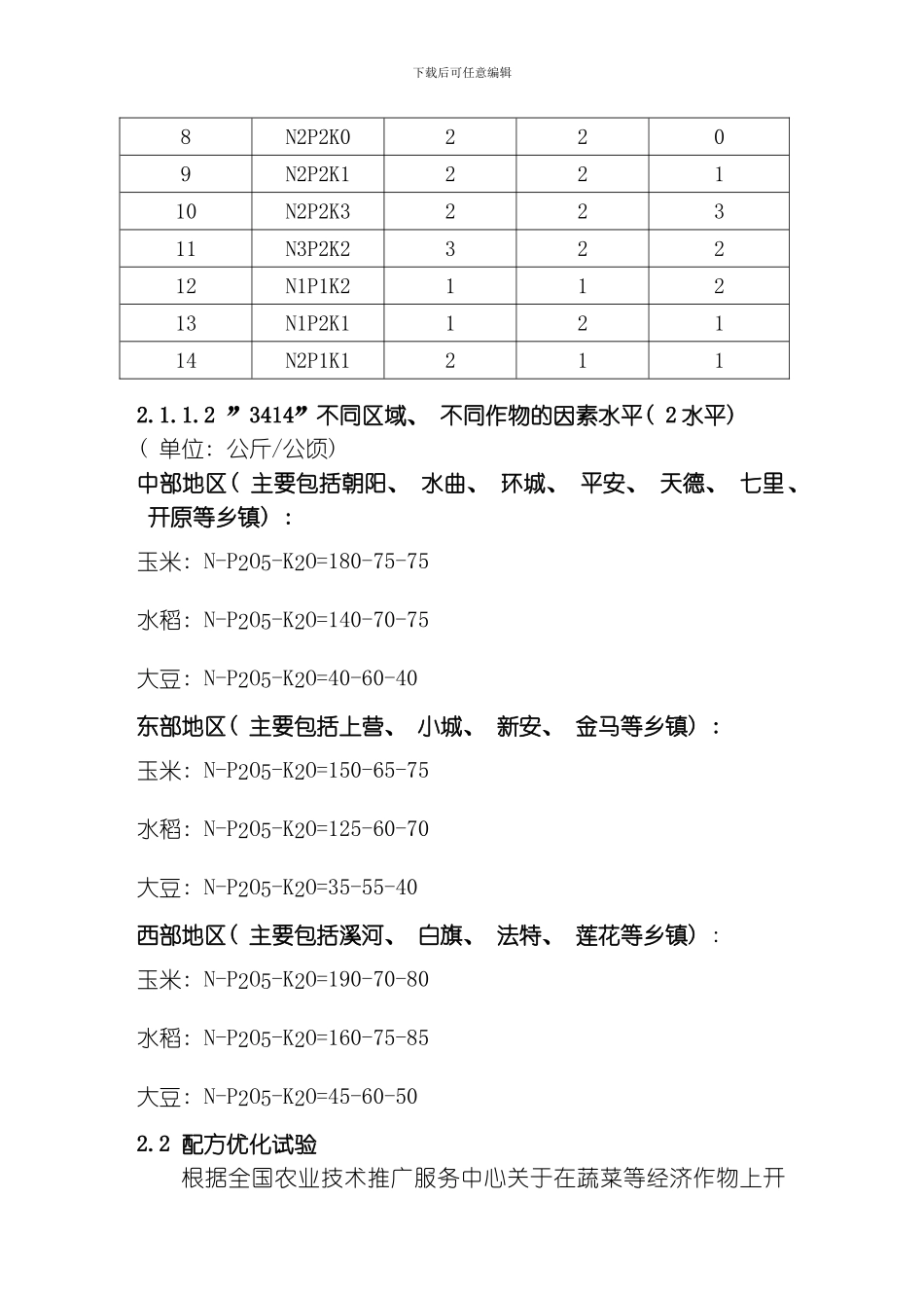 舒兰市测土配方施肥项目试验方案模板_第3页