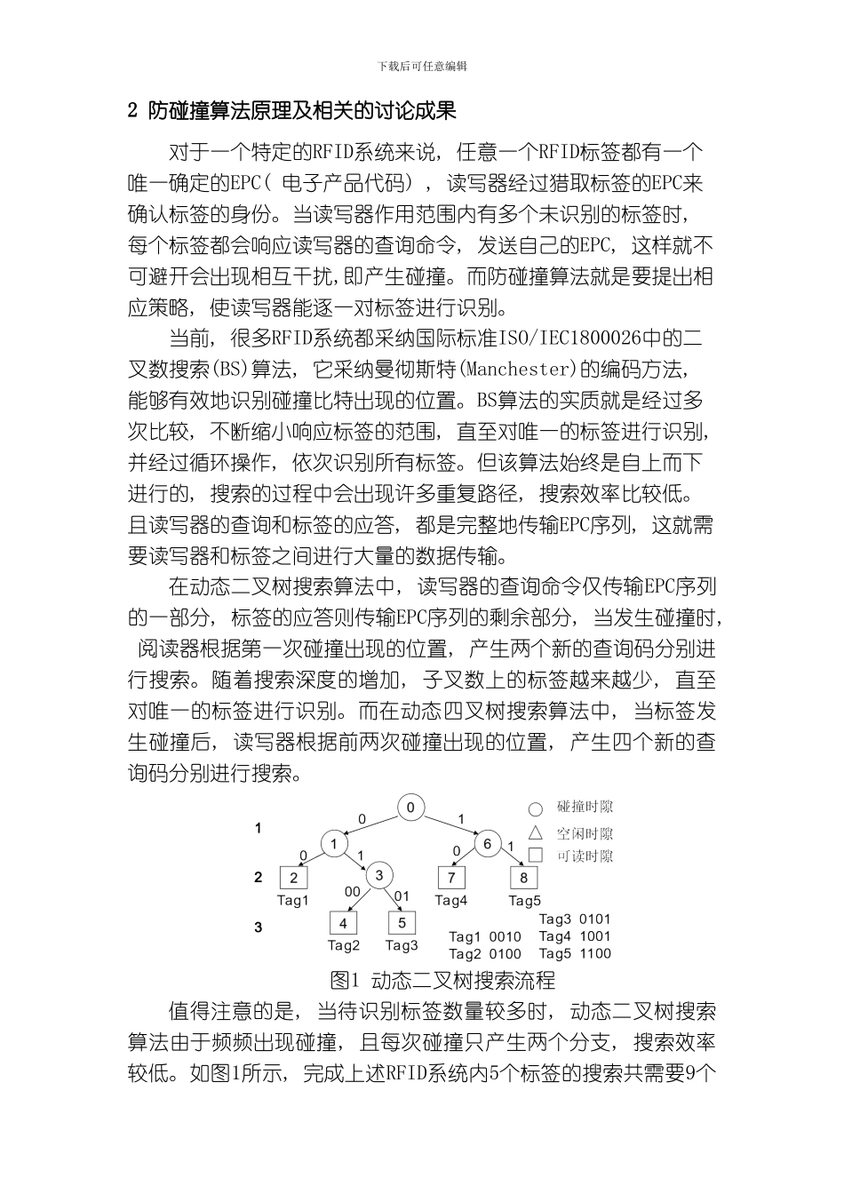 自适应多叉树防碰撞算法研究模板_第3页