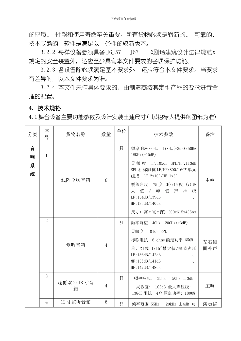 舞台项目用户需求书立项内容模板_第3页