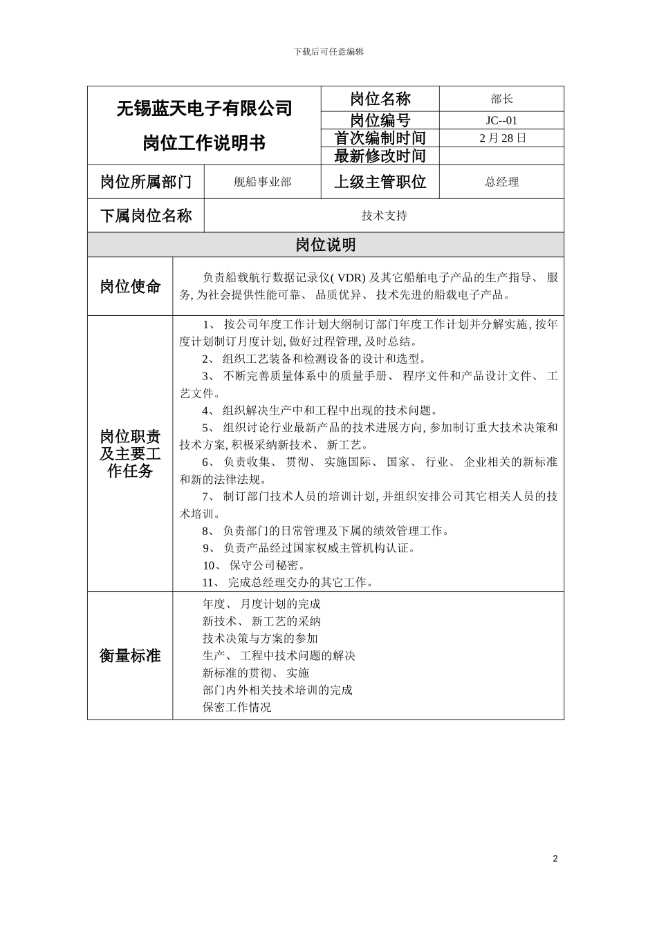 舰船部岗位工作说明书模板_第2页