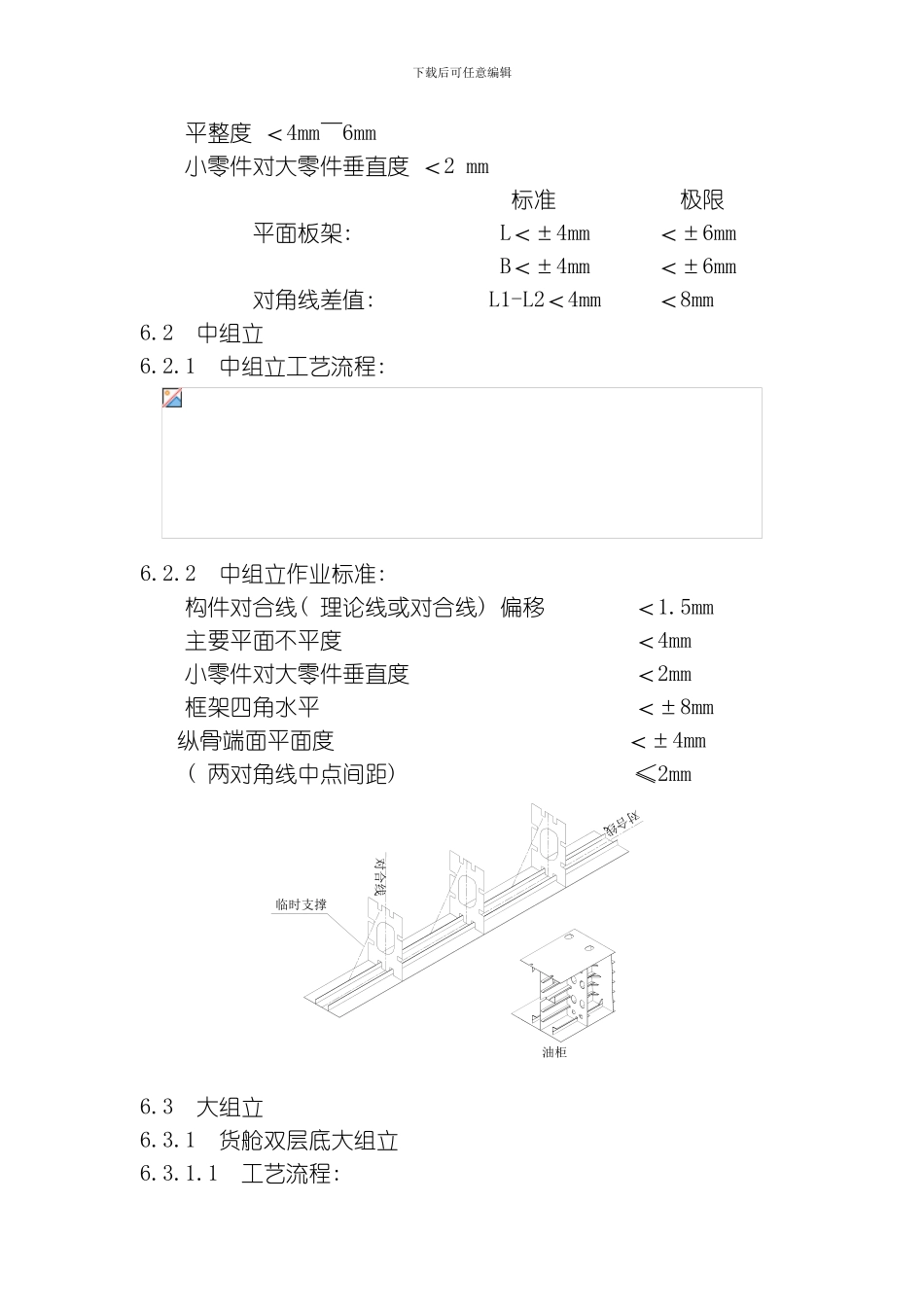 船体装配工艺规范模板_第3页