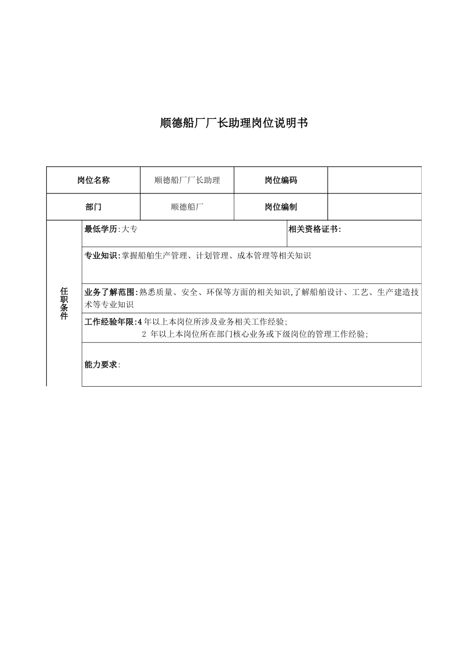 船厂厂长助理岗位职责_第2页