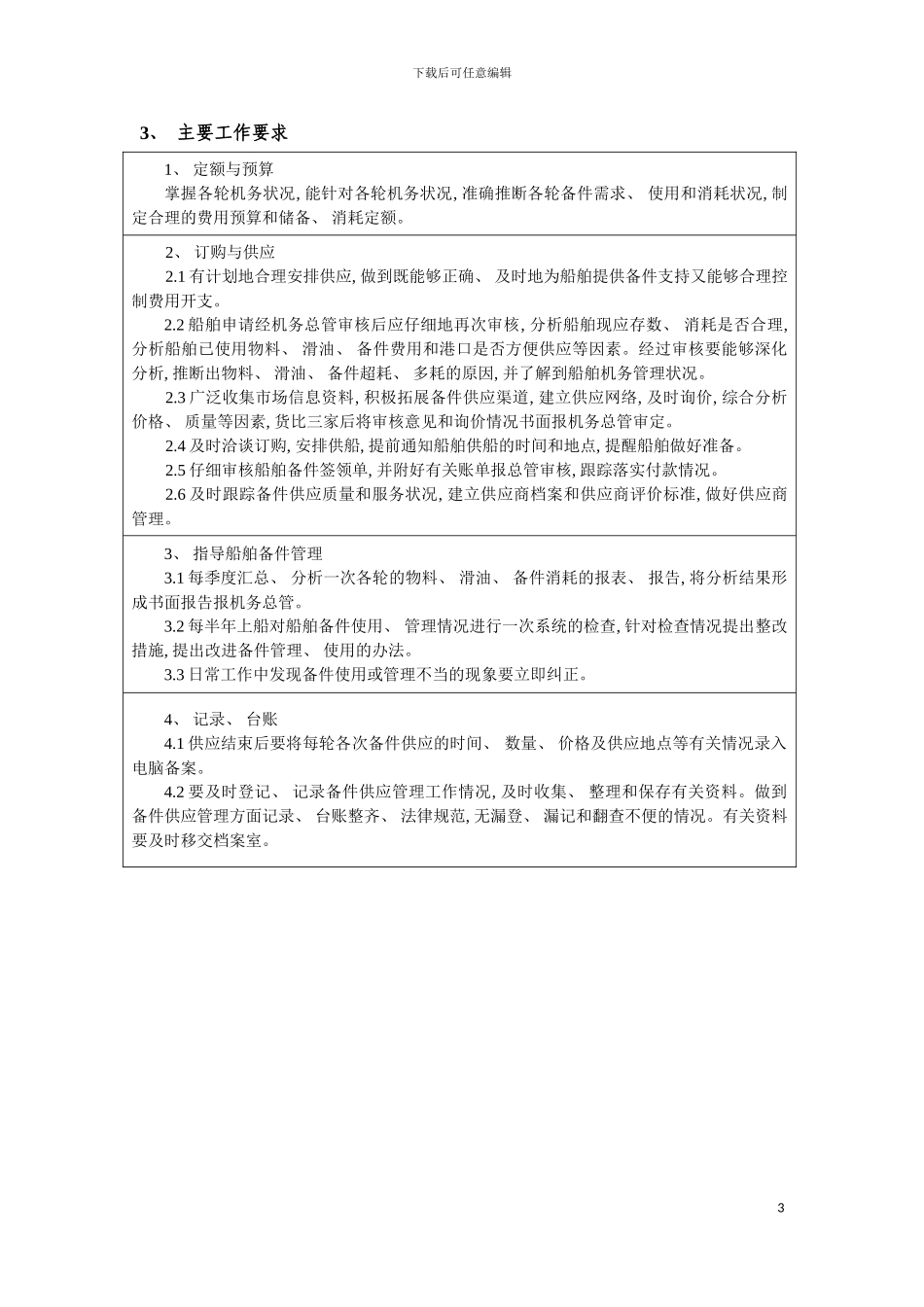 船管部备件主管岗位任务说明书模板_第3页