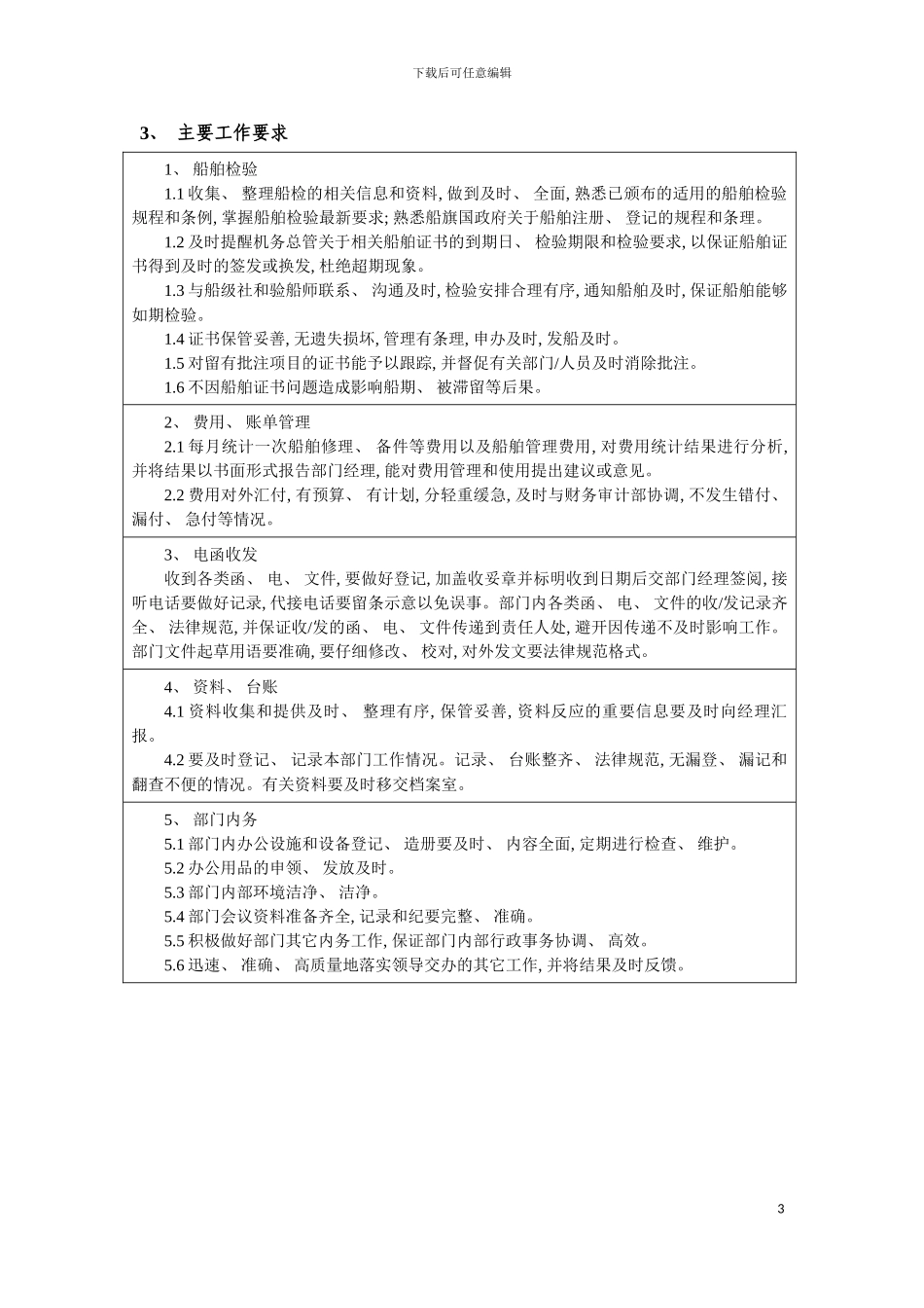 船管部行政主管岗位任务说明书模板_第3页