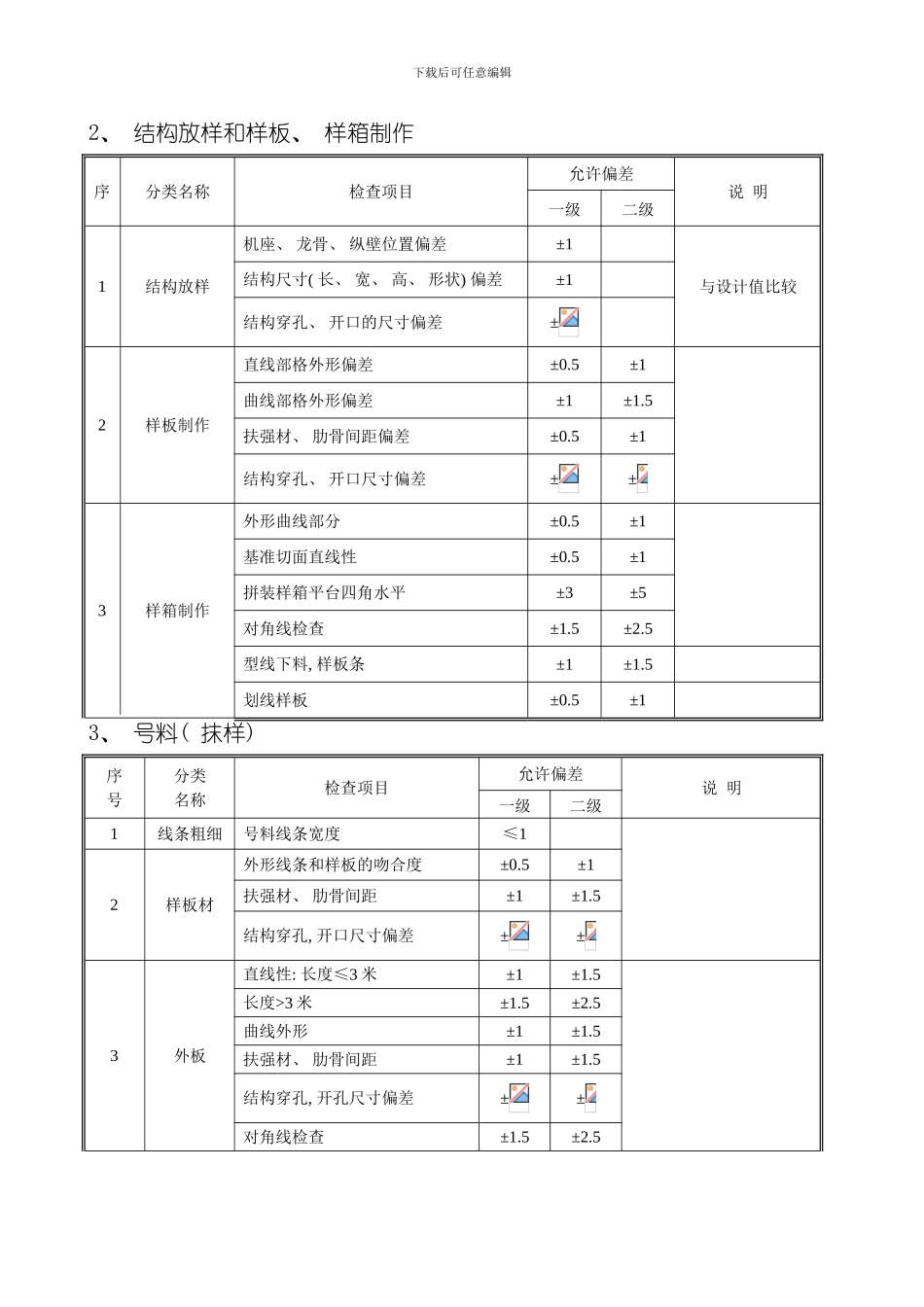 船舶建造规范模板_第2页