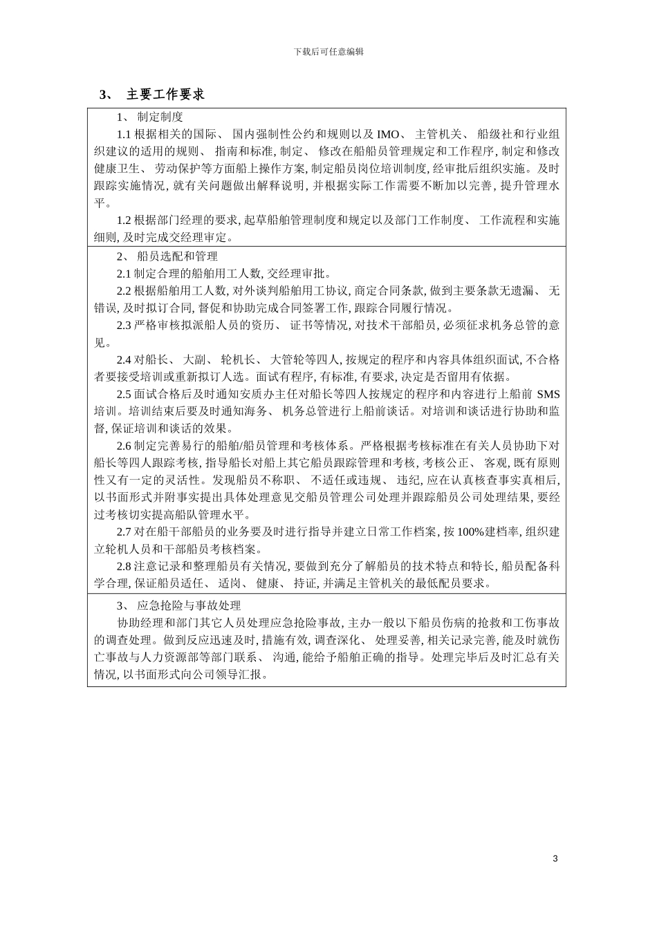 船管部船员总管岗位任务说明书模板_第3页