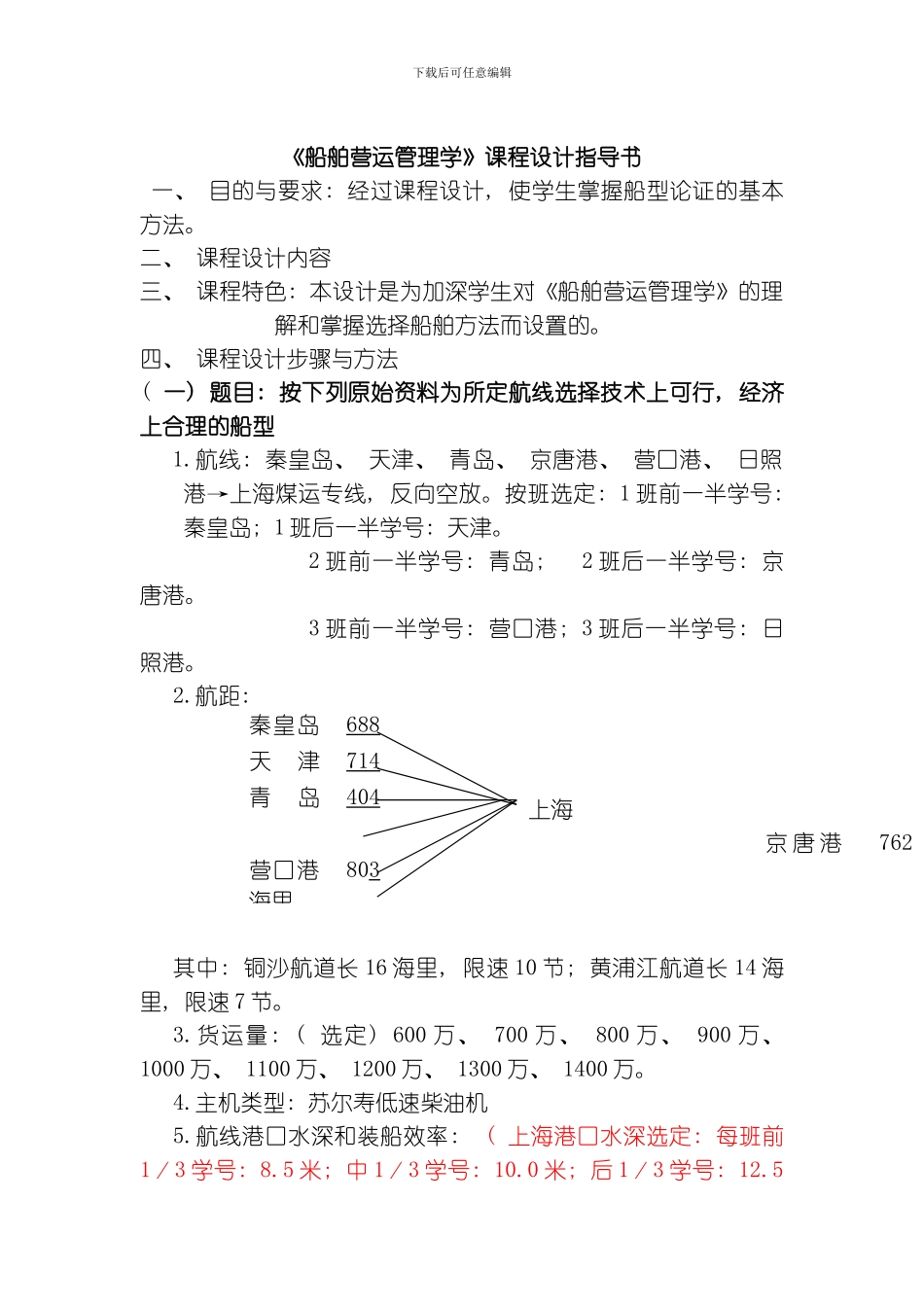 船舶营运管理学课程设计指导书模板_第1页