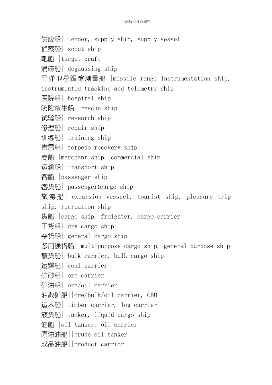 船舶工程英语模板_第2页
