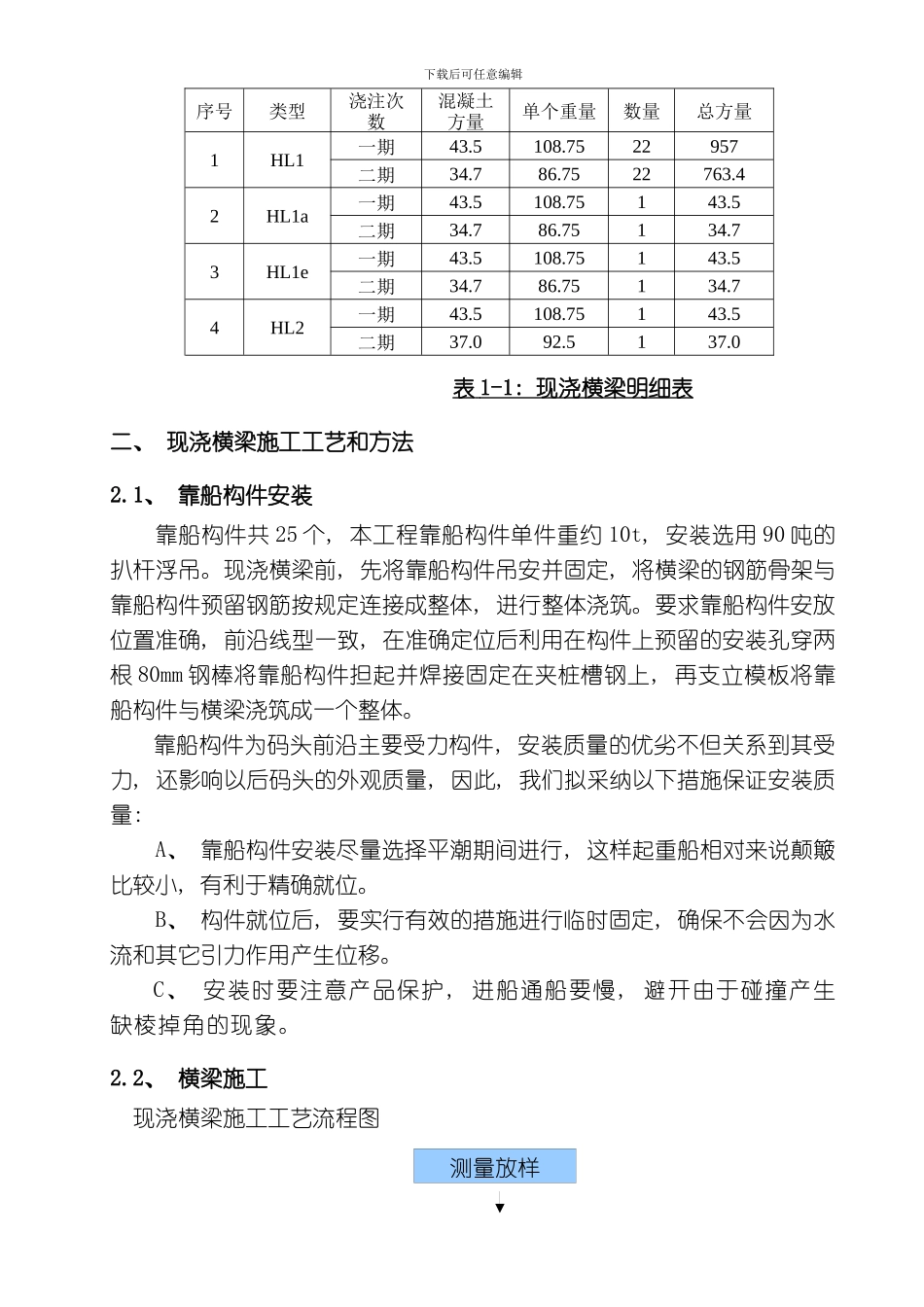 舾装码头现浇横梁施工方案模板_第2页