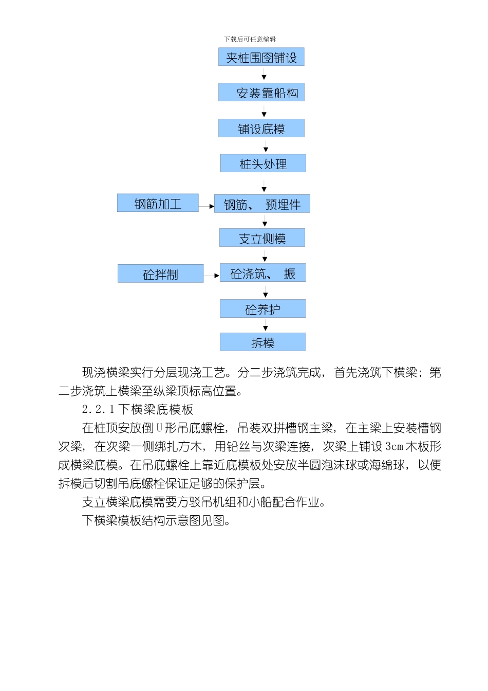 舾装码头现浇横梁施工方案模板_第3页