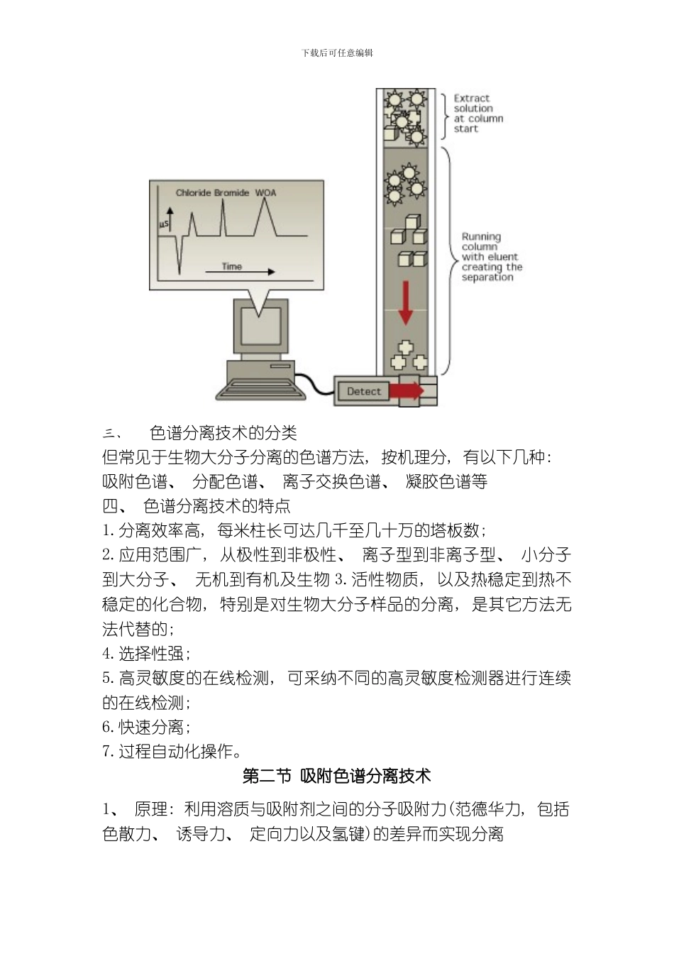 色谱分离技术模板_第2页