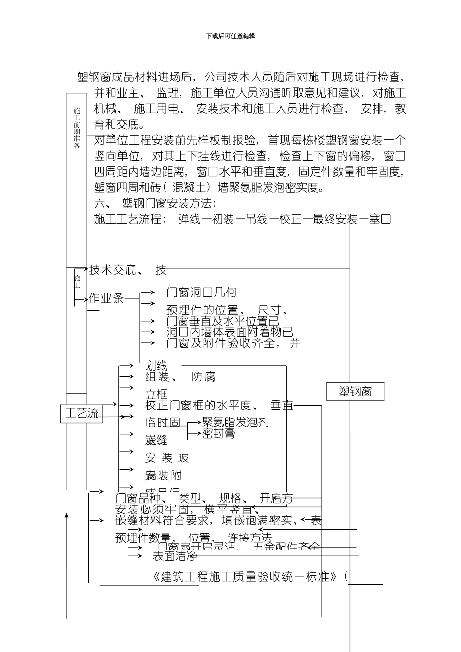 节能方案塑钢窗施工方案模板_第3页
