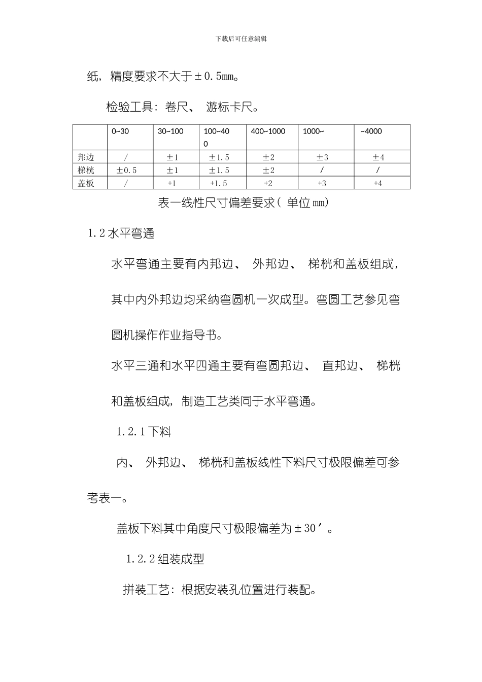 节能耐腐蚀钢制桥架制造工艺和检验标准模板_第3页