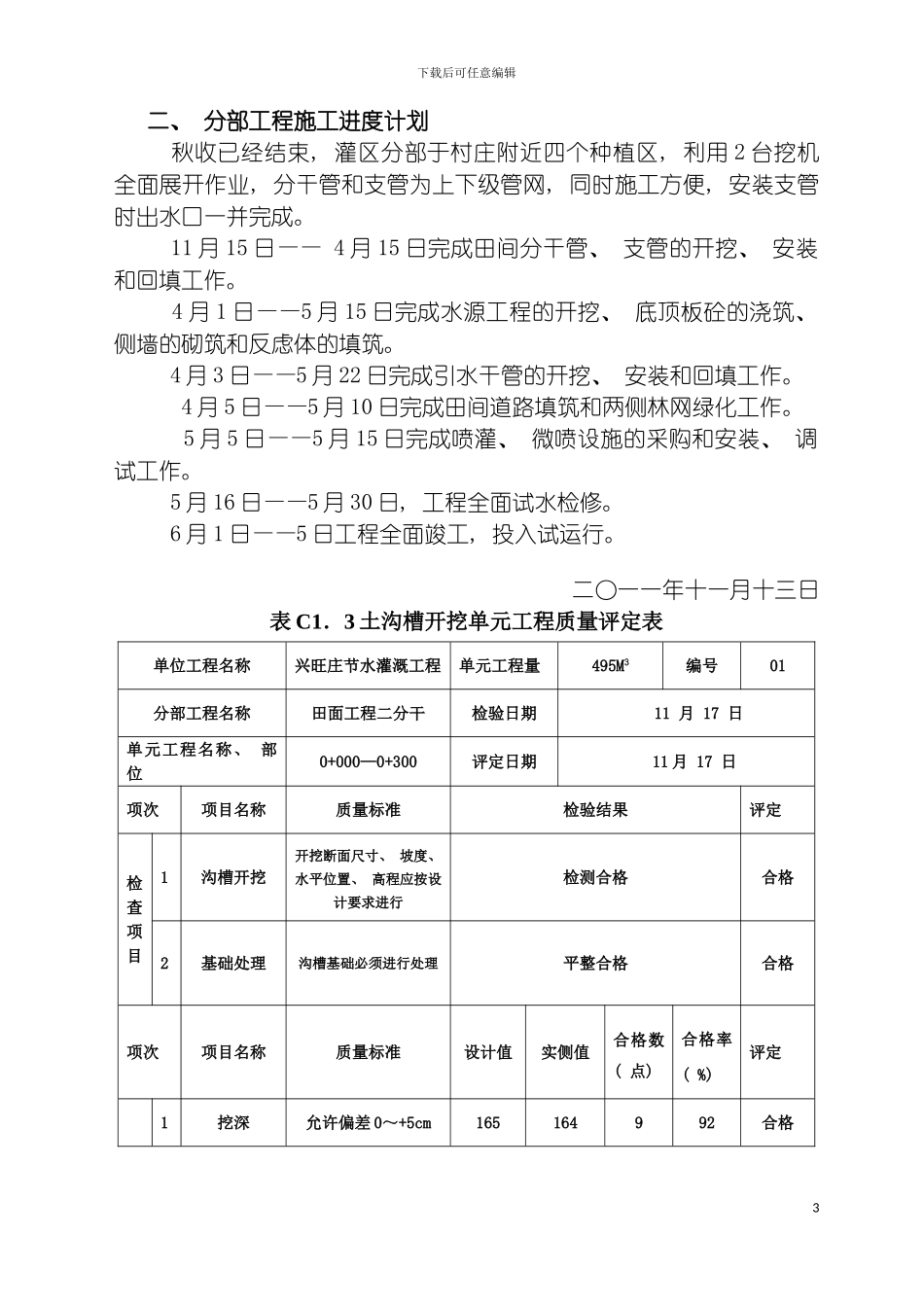 节水灌溉工程开工申请报告模板_第3页