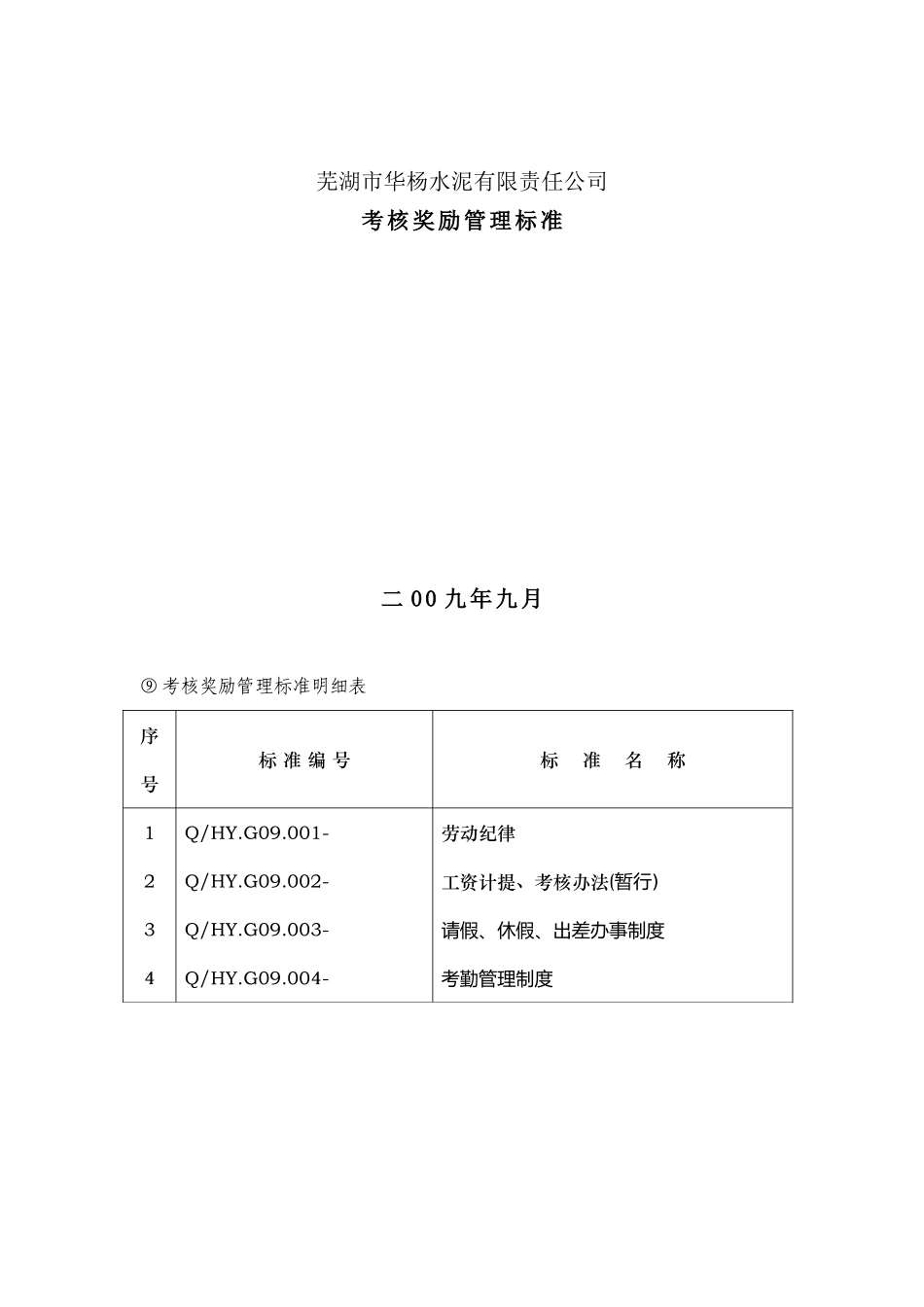 芜湖市公司考核奖励管理标准_第2页