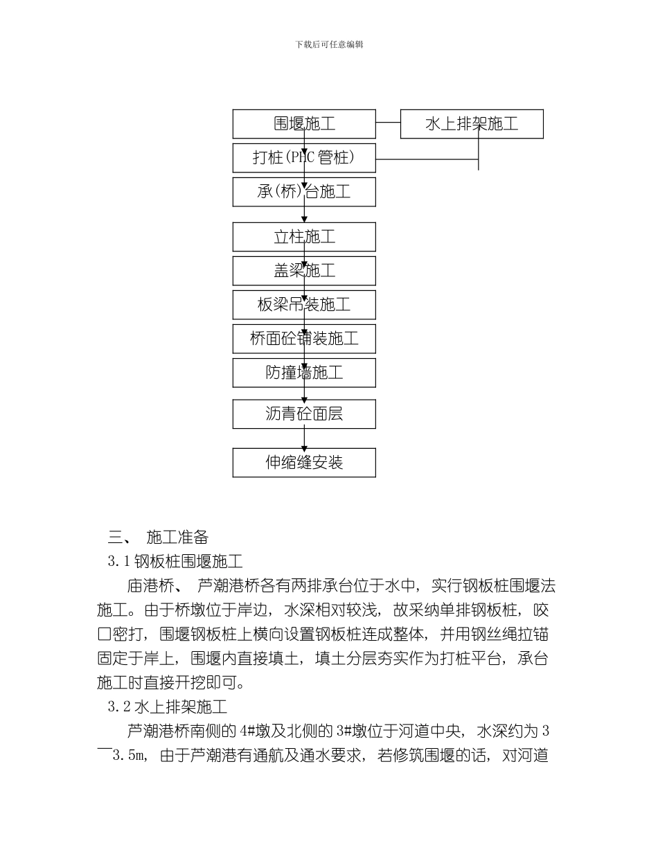 芦潮港桥庙港桥施工组织设计模板_第2页