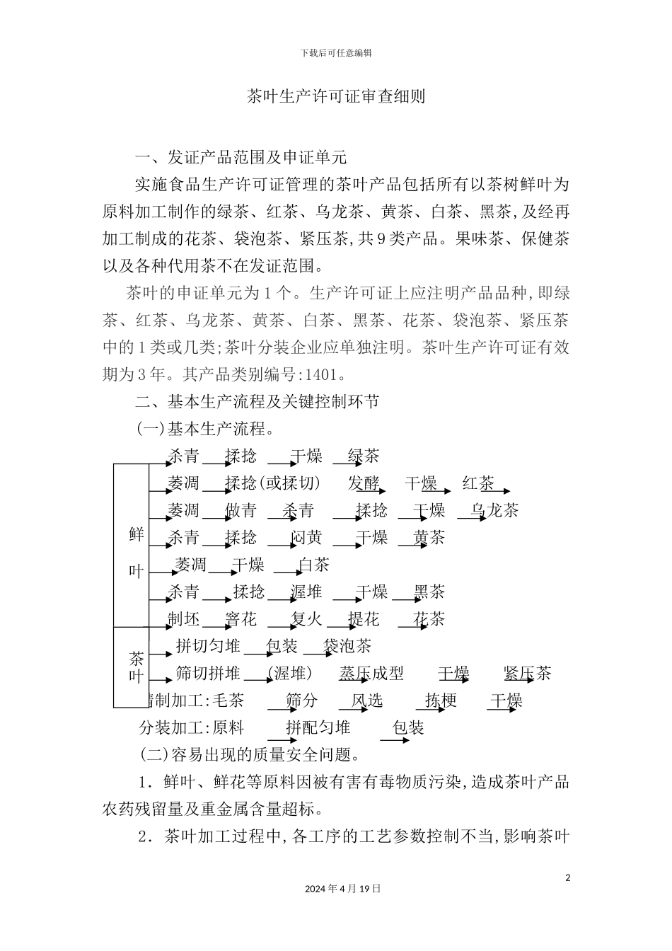 茶叶生产许可证审查细则-_第2页