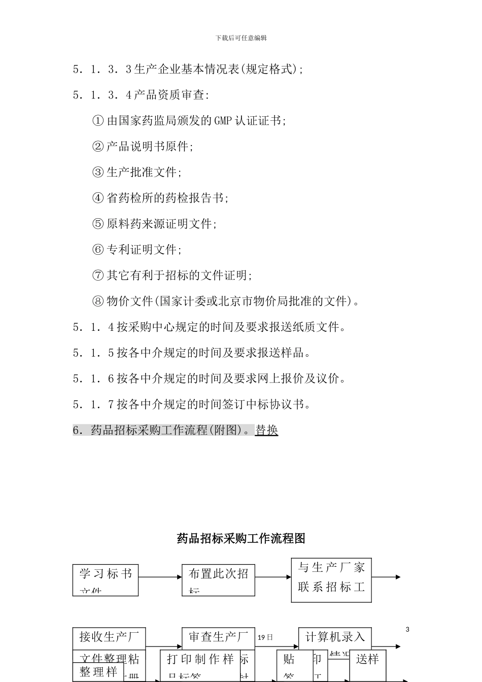 药品招标采购管理制度_第3页