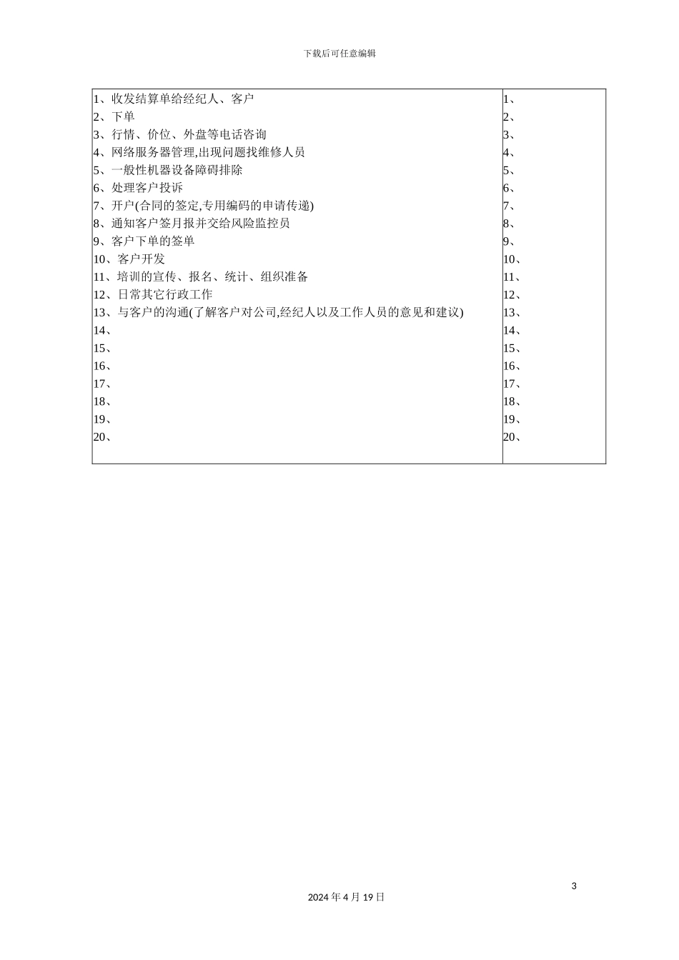 营业部交易运作员岗位职责_第3页