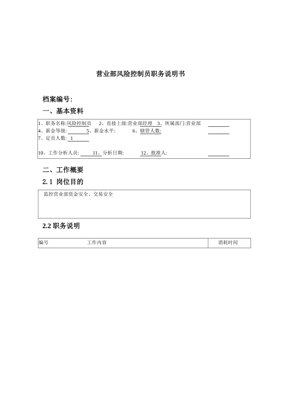 营业部风险控制员职务说明书_第2页