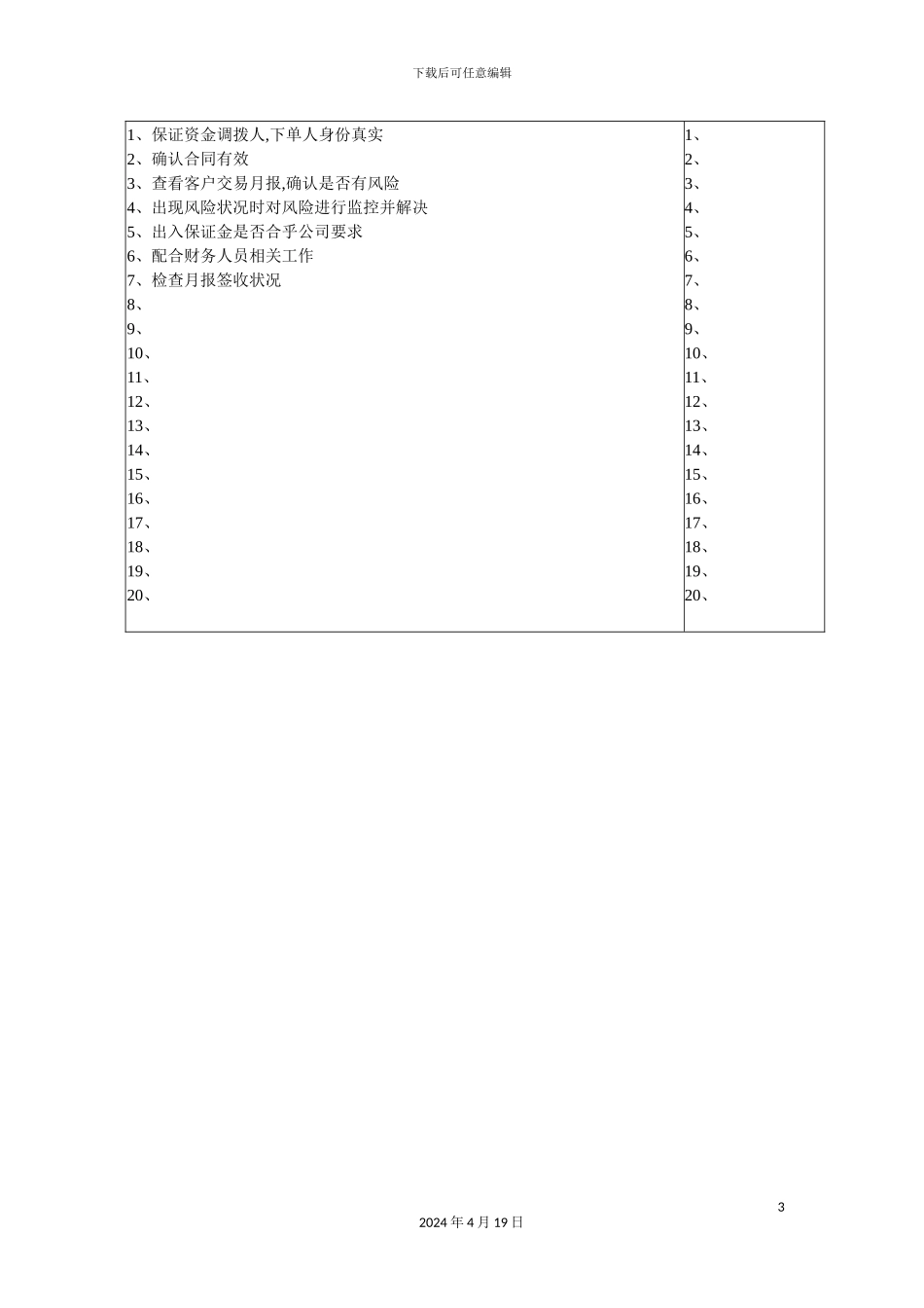 营业部风险控制员职务说明书_第3页