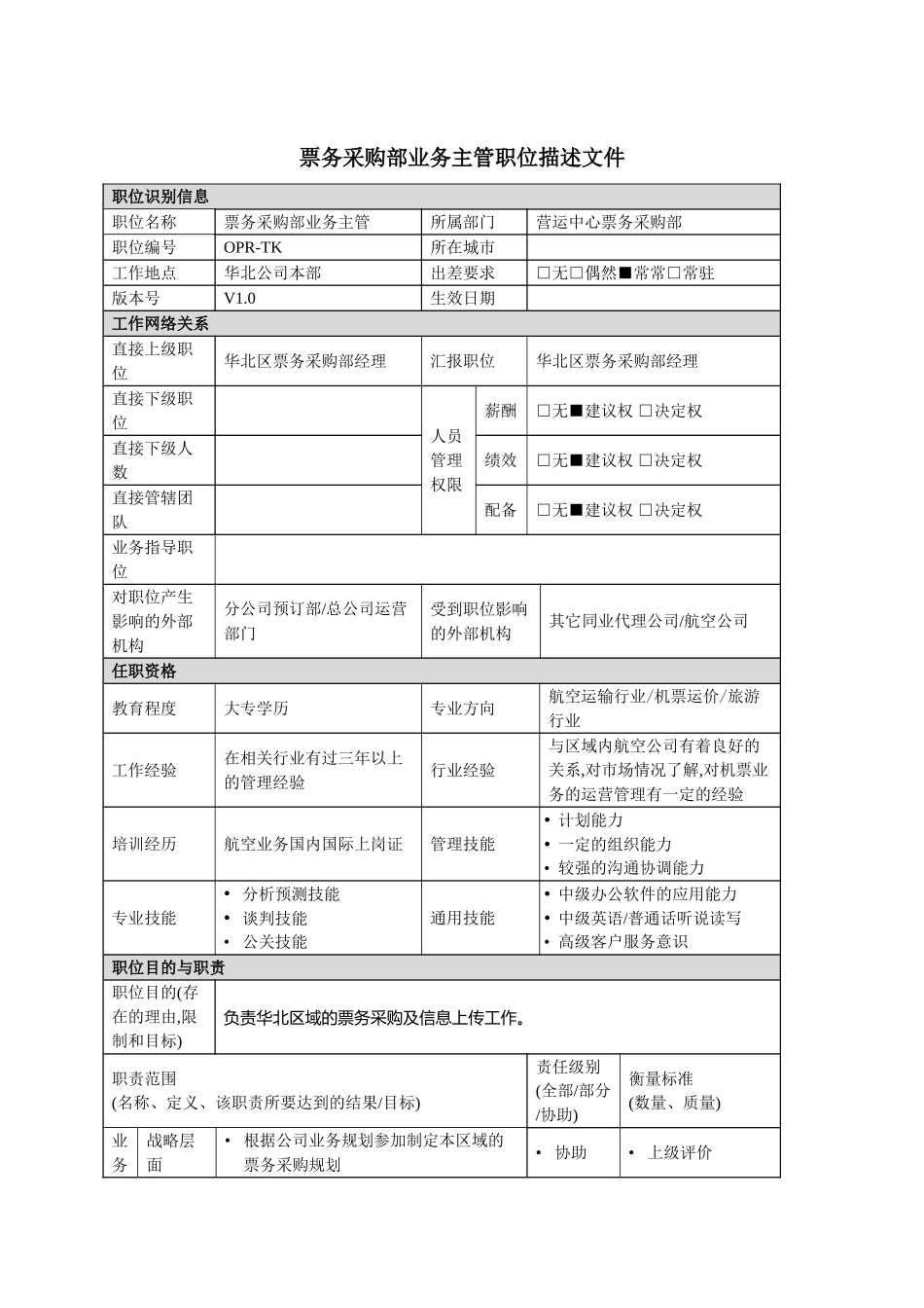 营运中心票务采购部业务主管岗位职责_第2页