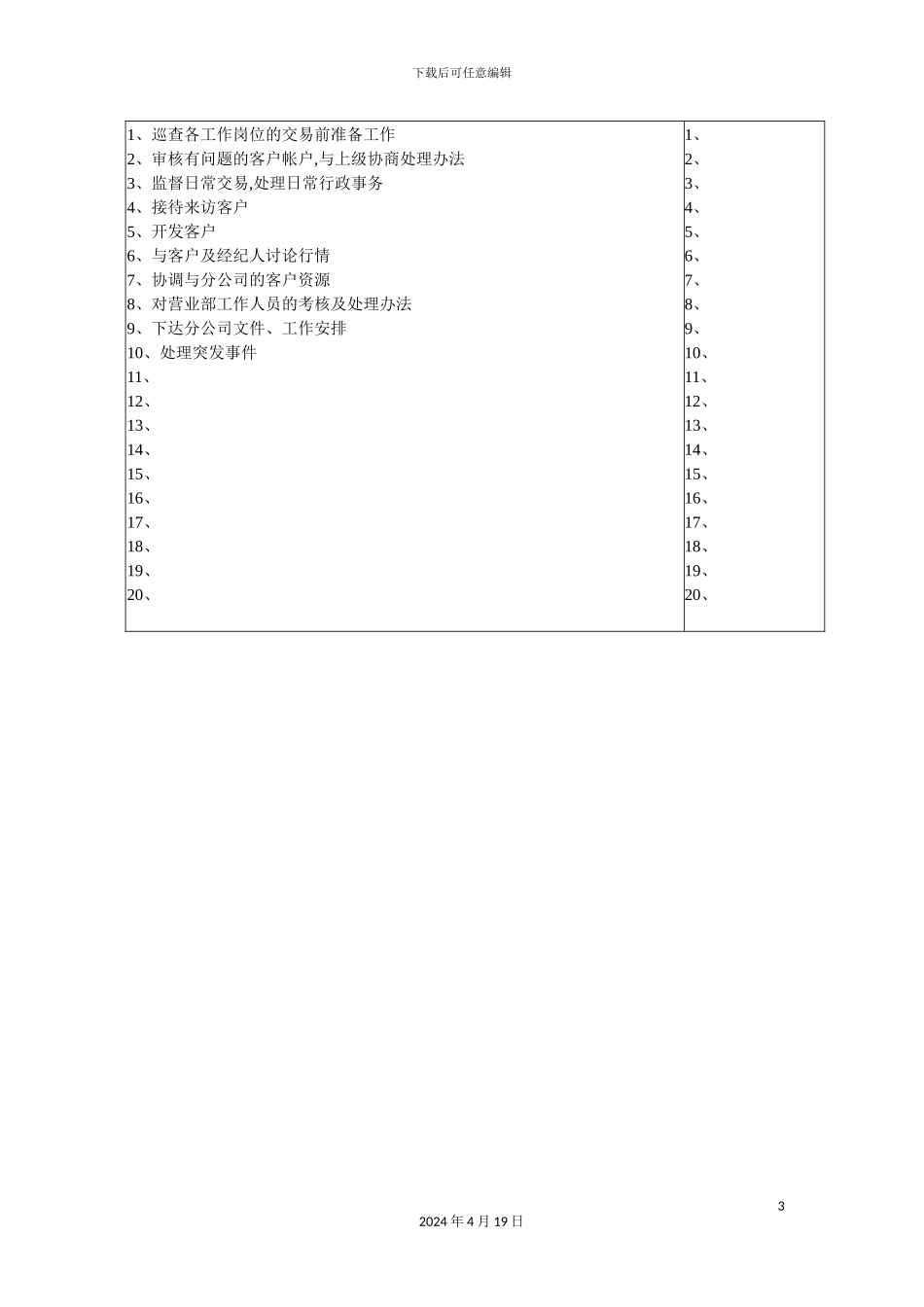 营业部经理岗位职责模板_第3页