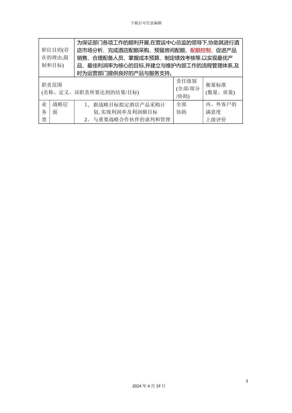 营运中心酒店业务部总经理岗位职责_第3页