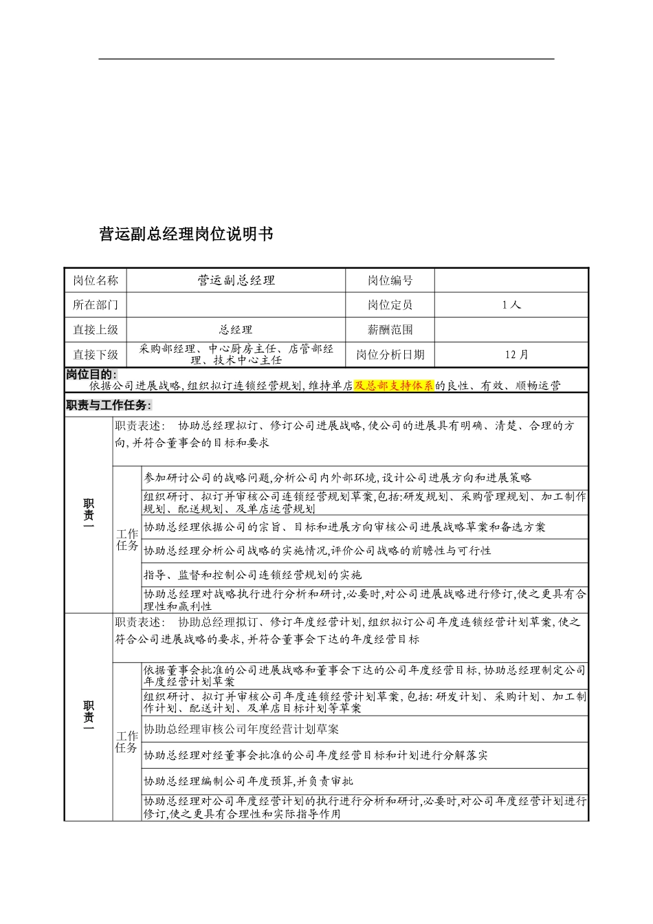 营运副总经理岗位职责_第2页