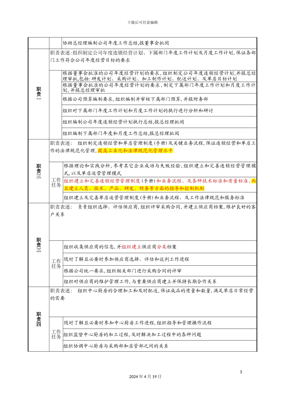 营运副总经理岗位职责_第3页