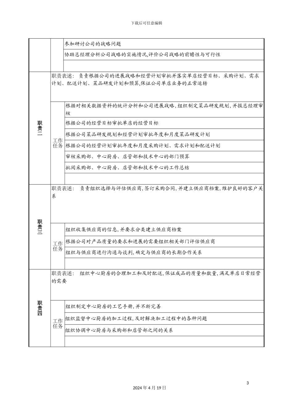 营运副总经理工作说明书_第3页