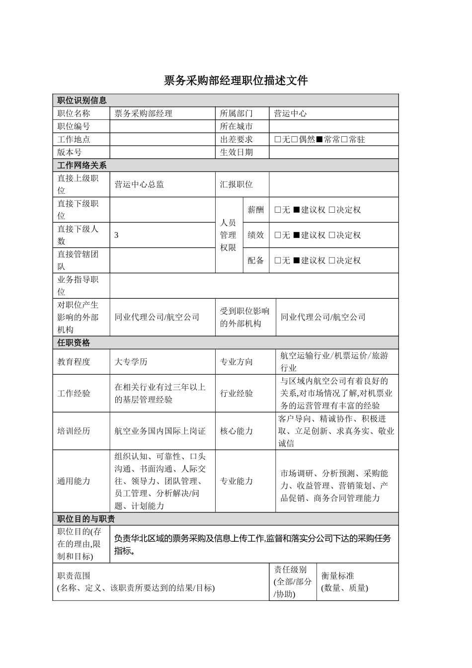 营运中心票务采购部经理岗位职责_第2页