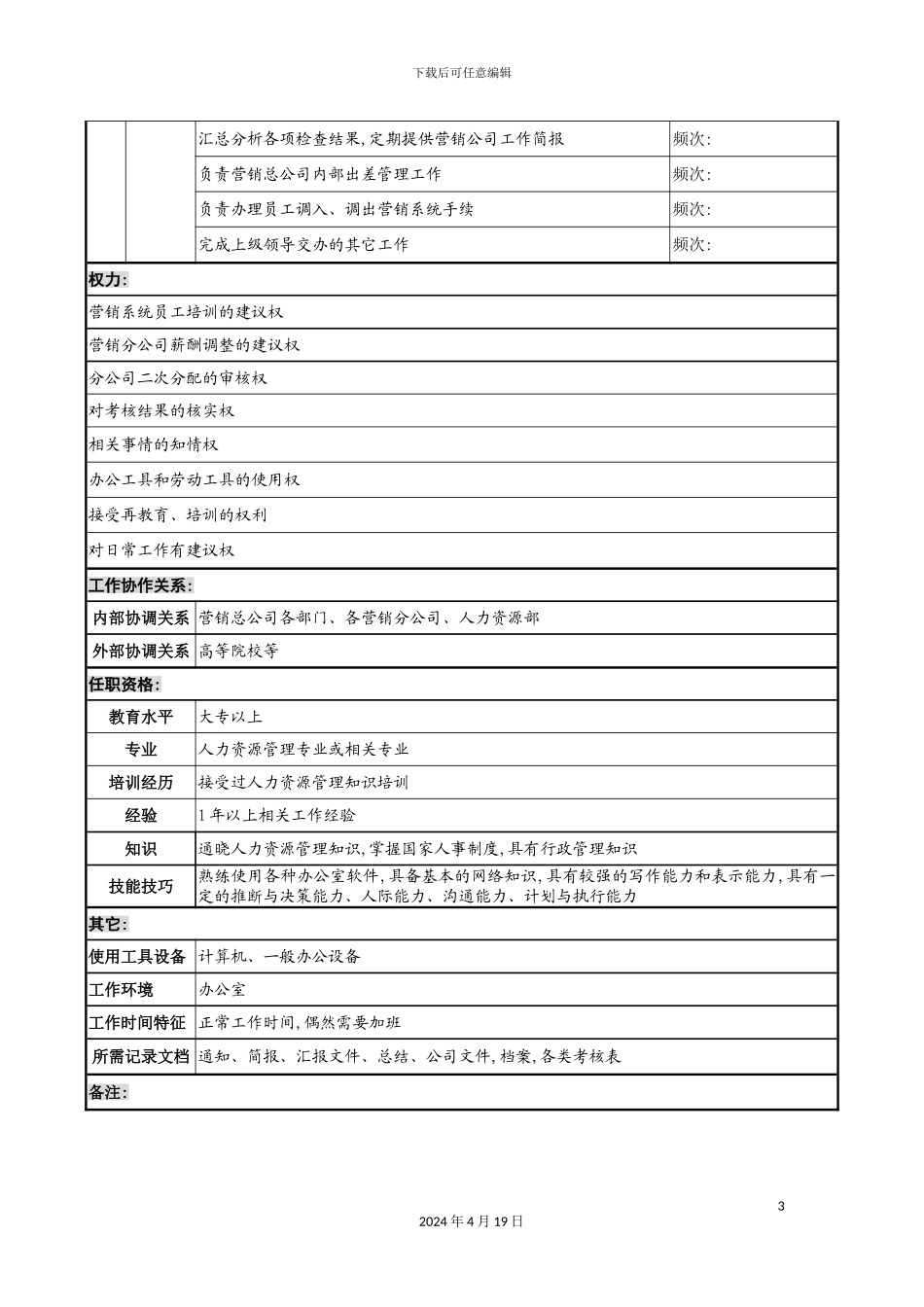 营销事务部人事管理的岗位说明书_第3页
