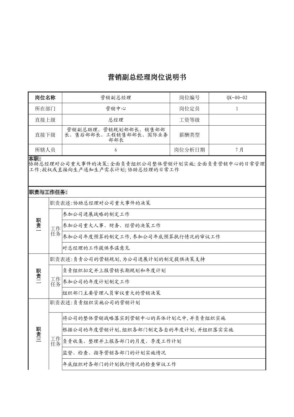 营销中心营销副总经理岗位职责_第2页