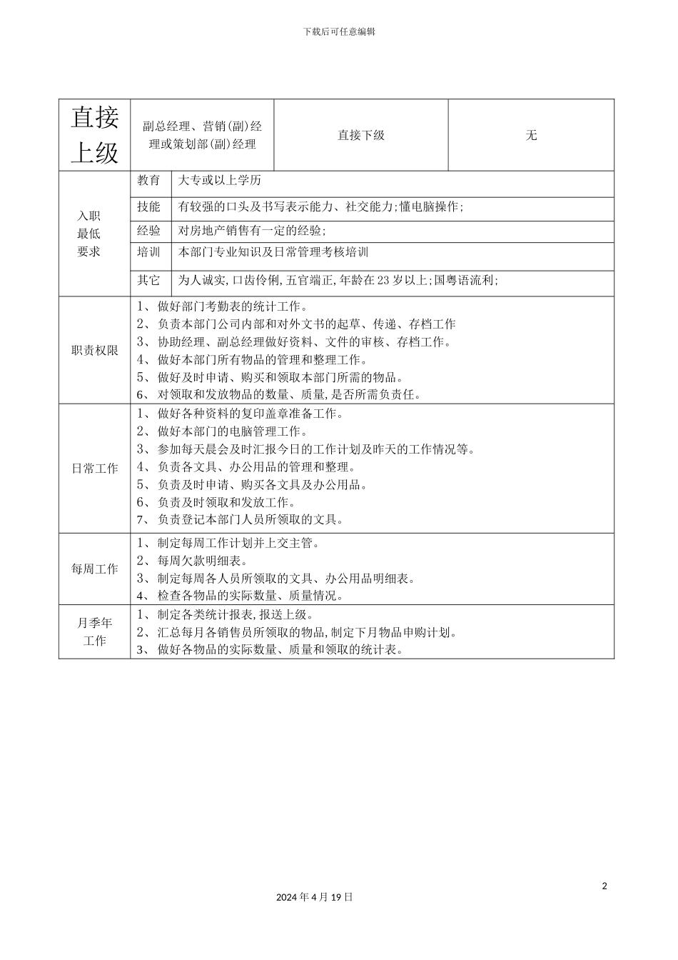 营销副总经理岗位职责_第2页