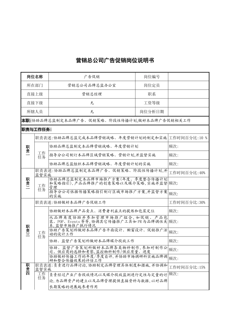营销总公司广告促销岗位说明书_第2页
