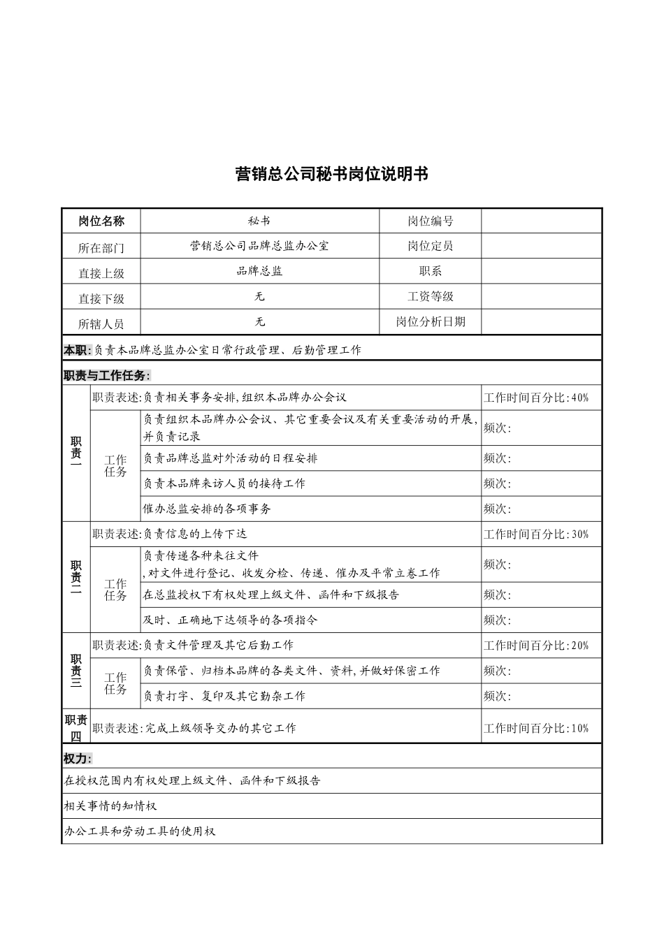 营销总公司秘书的岗位说明书_第2页