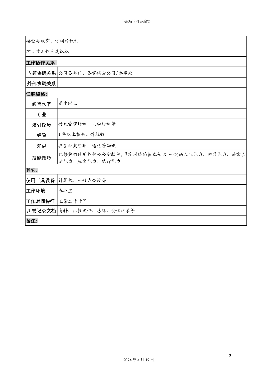 营销总公司秘书的岗位说明书_第3页
