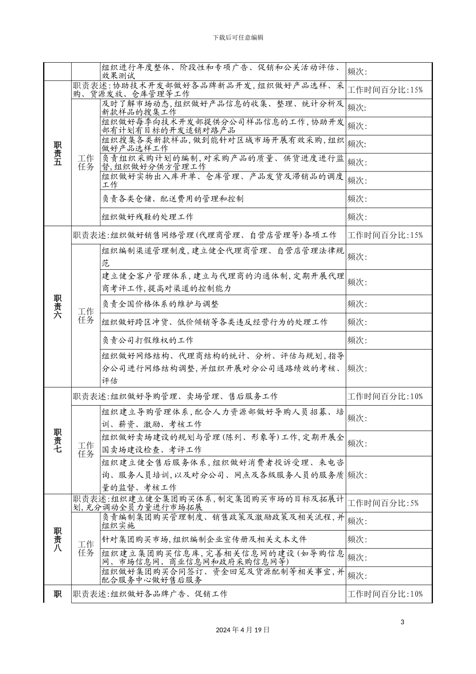营销总公司总经理的岗位说明书_第3页