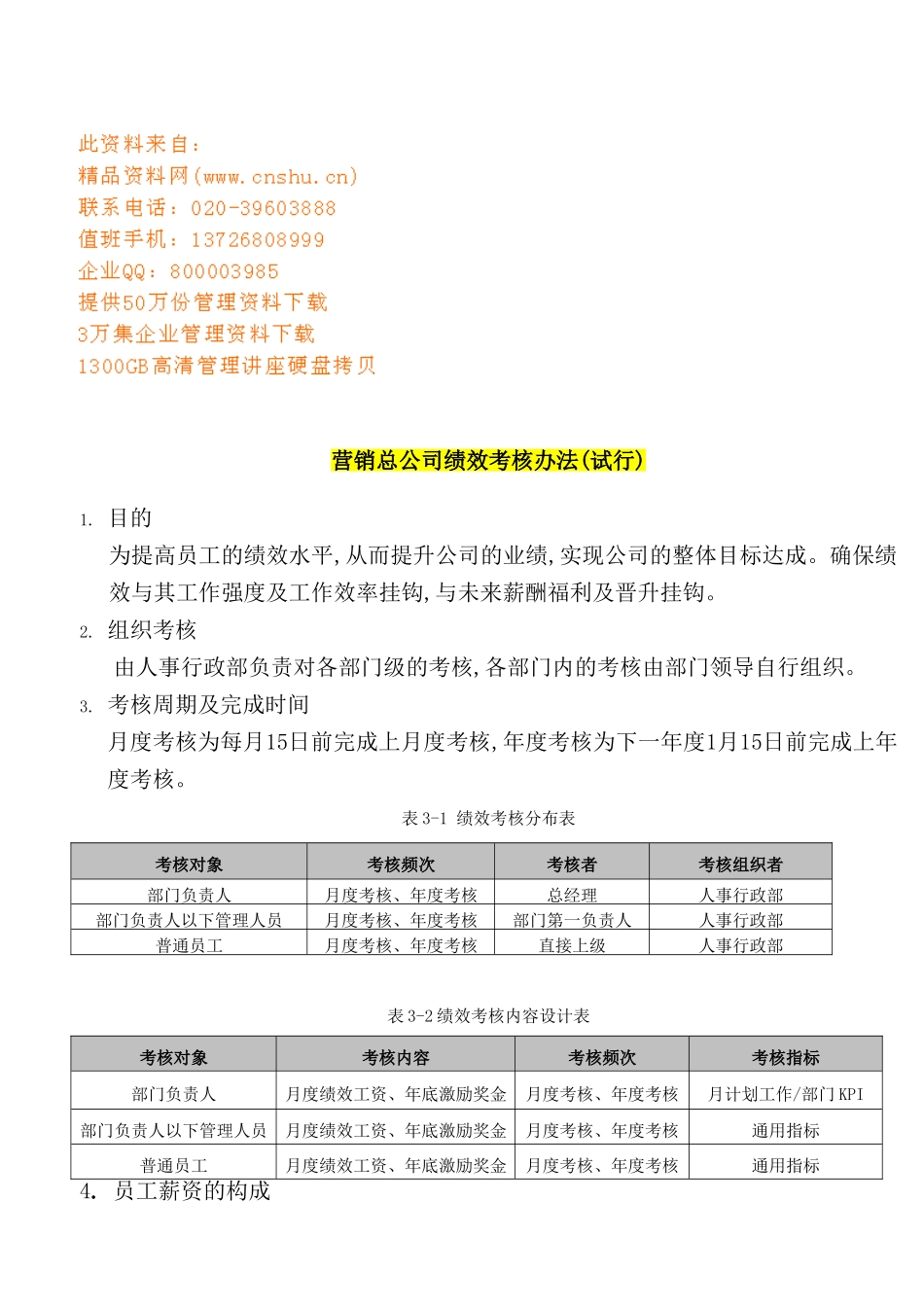 营销总公司绩效考核管理制度_第2页
